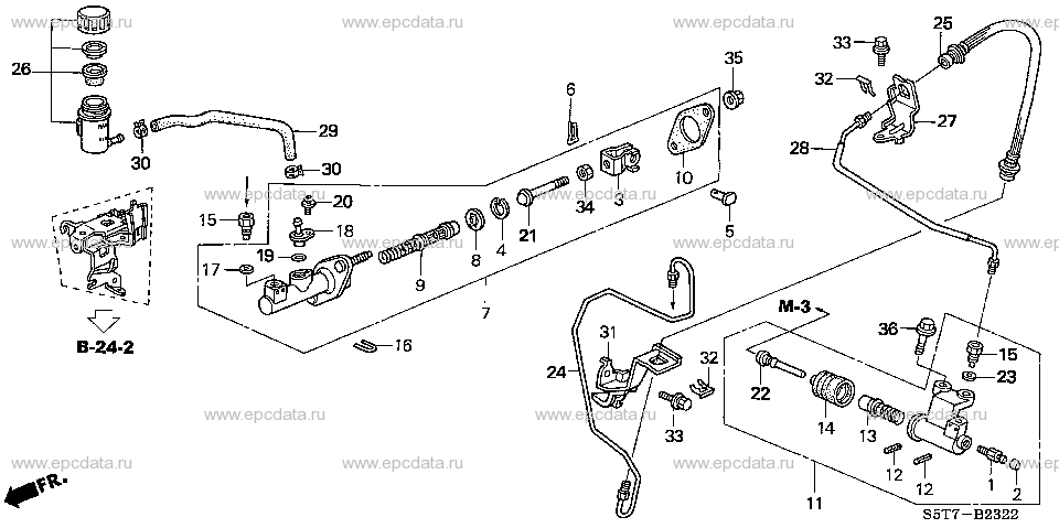 Parts scheme