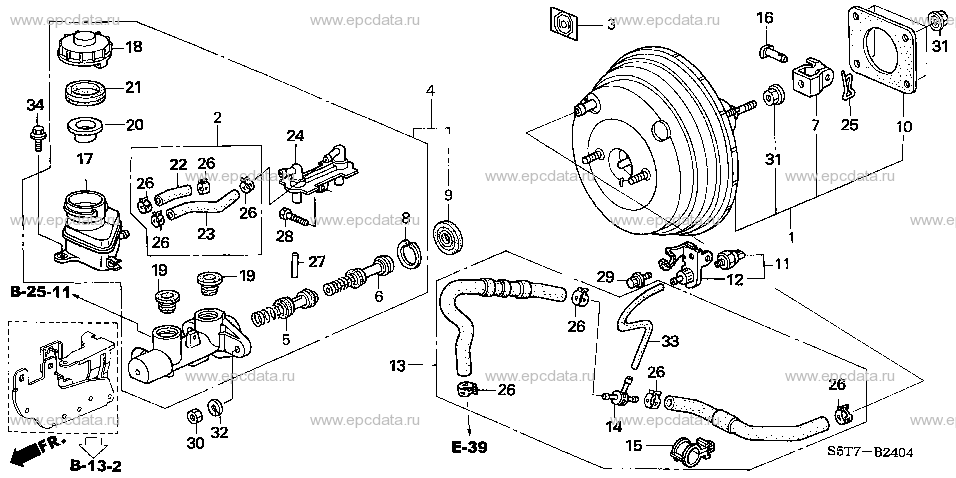 Parts scheme