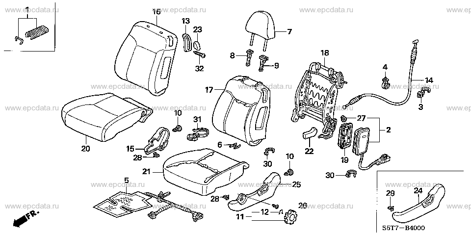 Parts scheme