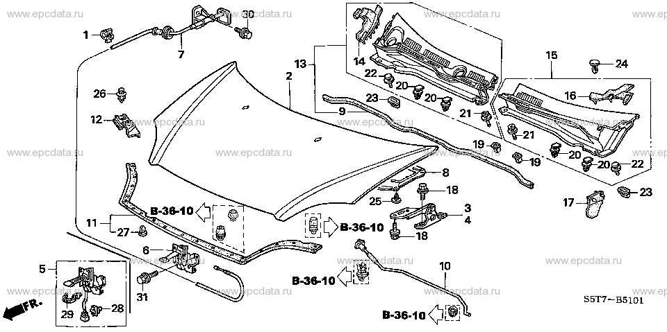 Parts scheme