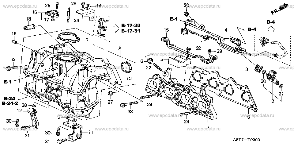 Parts scheme