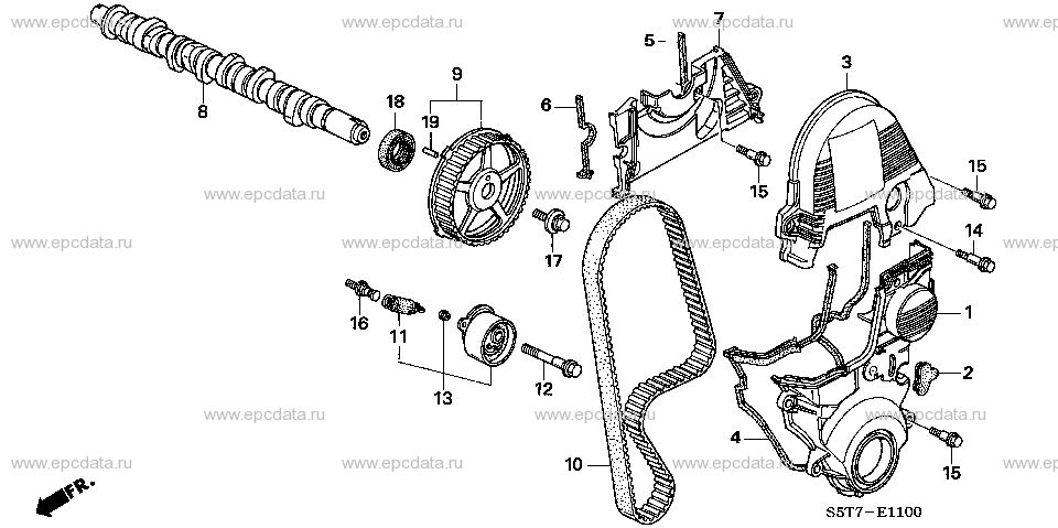 Parts scheme