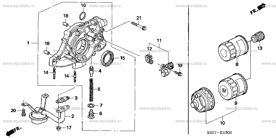 Parts scheme