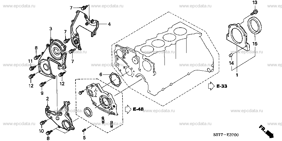 Parts scheme