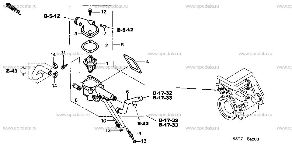 Parts scheme