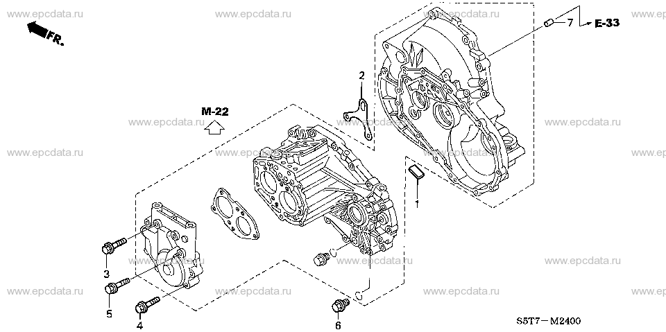 Parts scheme