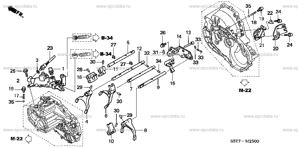 Parts scheme