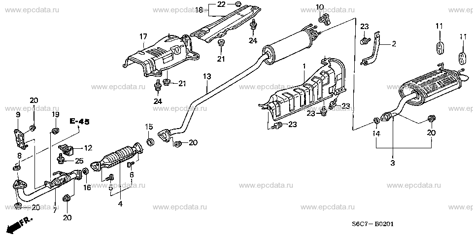 Parts scheme