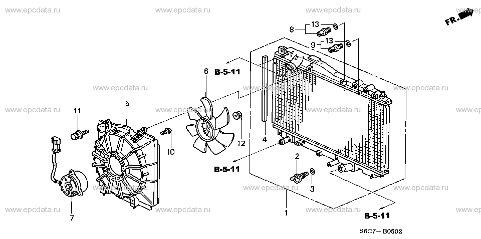 Parts scheme