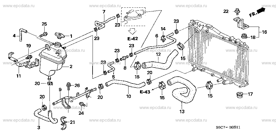 Parts scheme