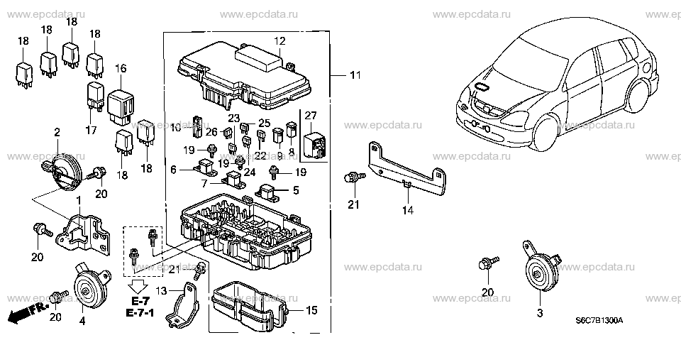 Parts scheme