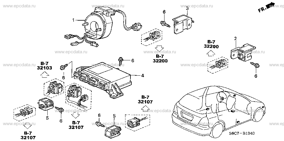 Parts scheme