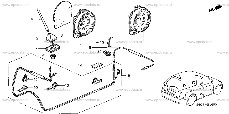 Parts scheme