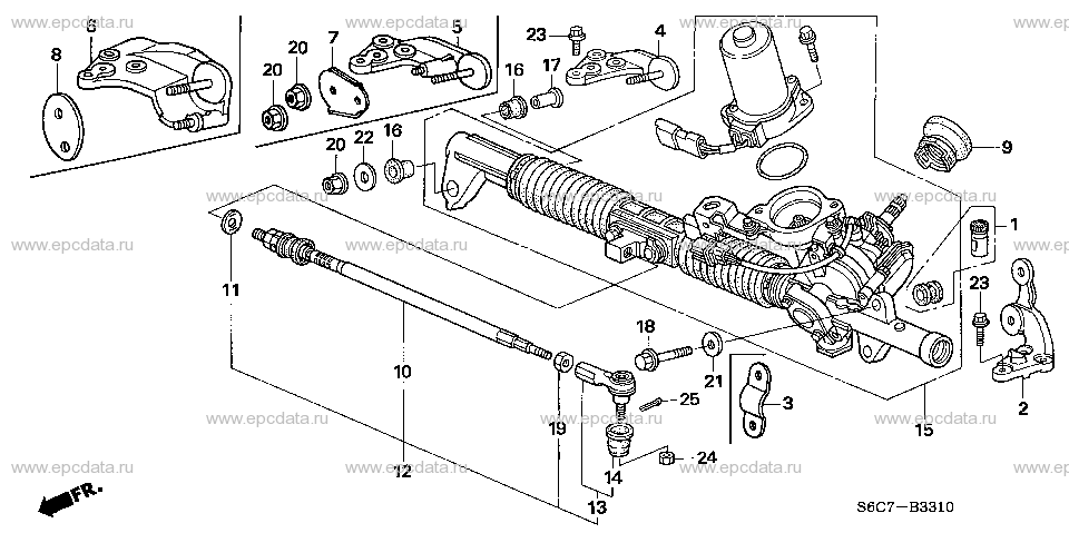 Parts scheme