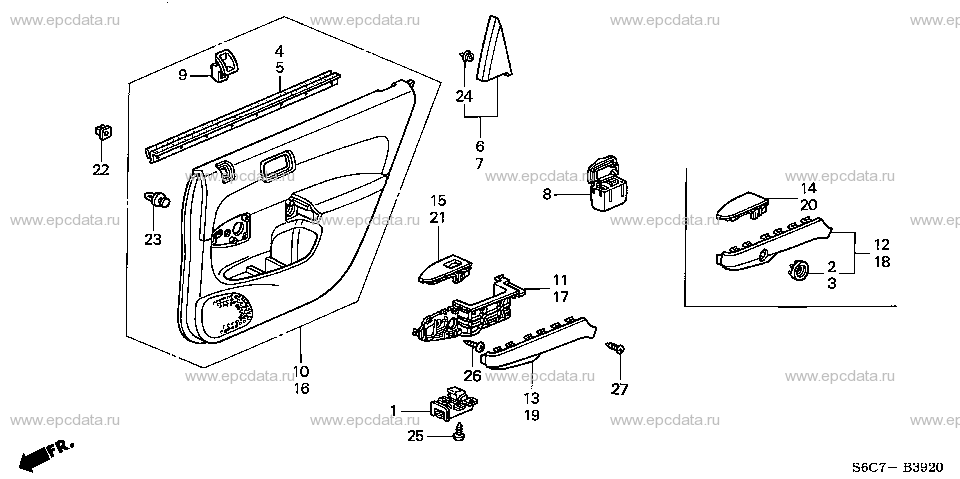 Parts scheme