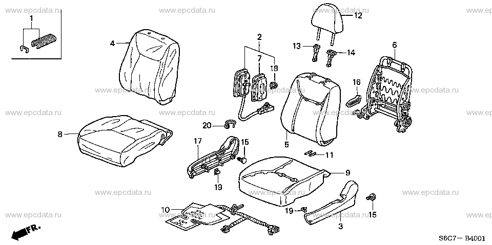 Parts scheme