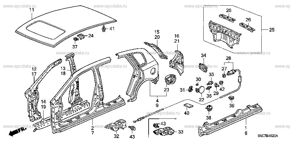 Parts scheme