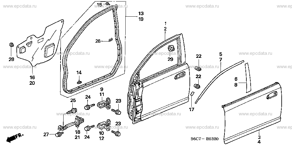 Parts scheme