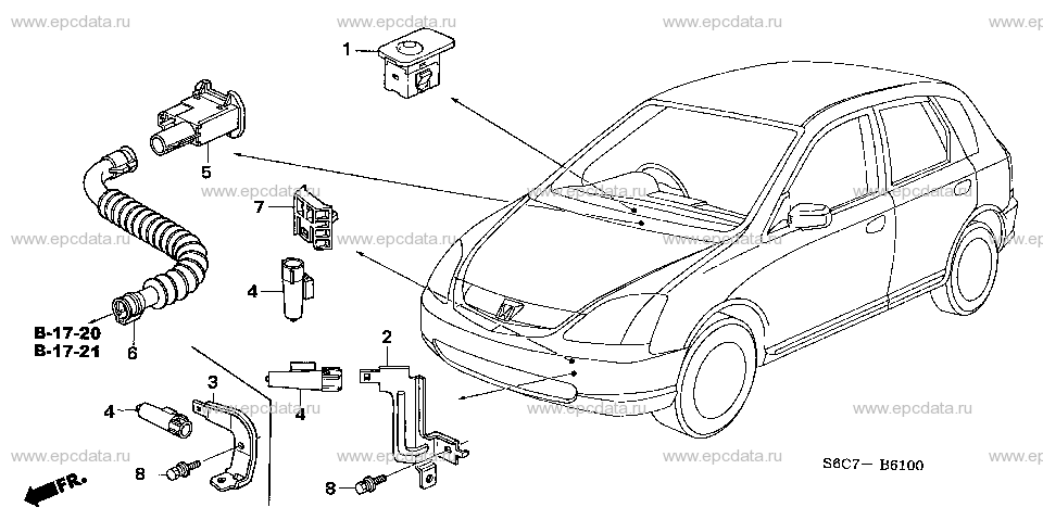 Parts scheme