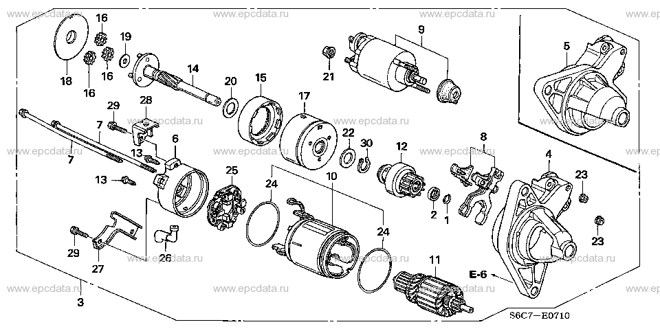 Parts scheme