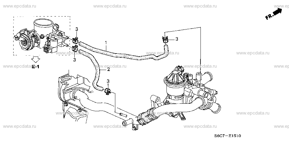 Parts scheme