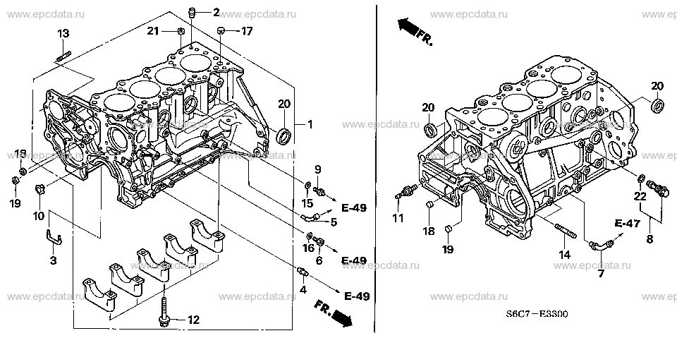 Parts scheme