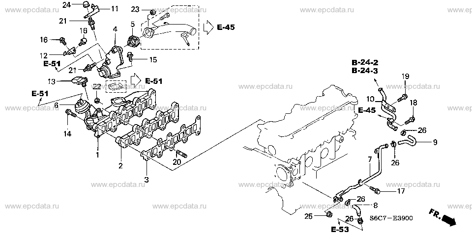 Parts scheme