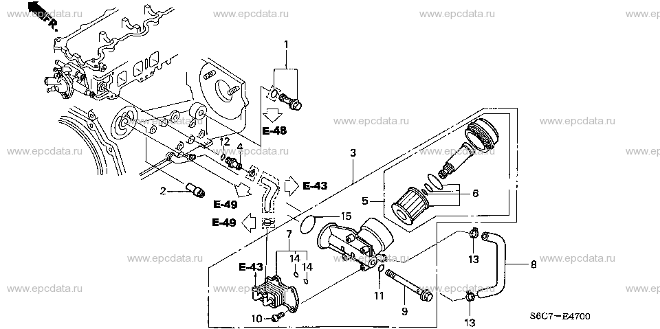 Parts scheme