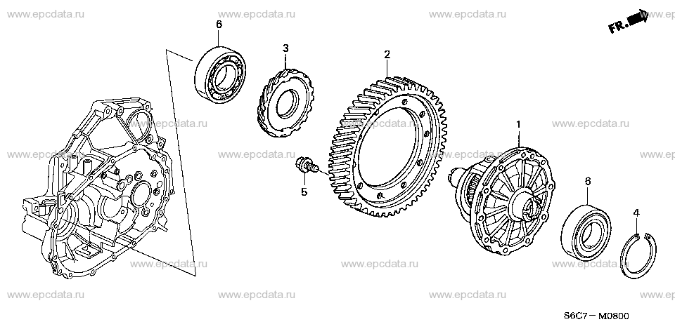 Parts scheme