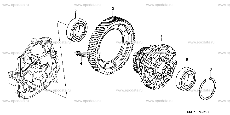 Parts scheme