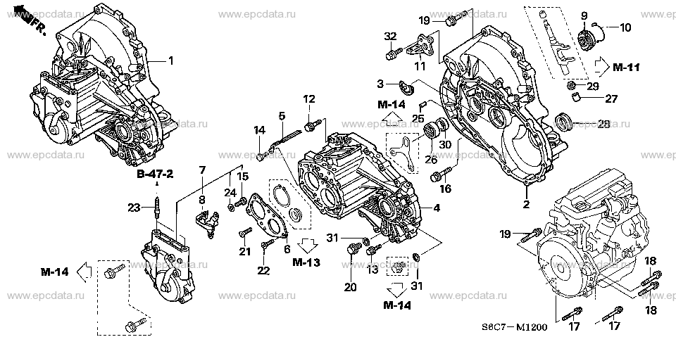 Parts scheme