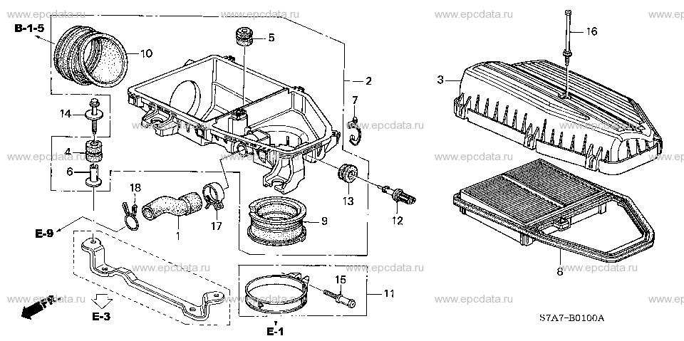 Parts scheme