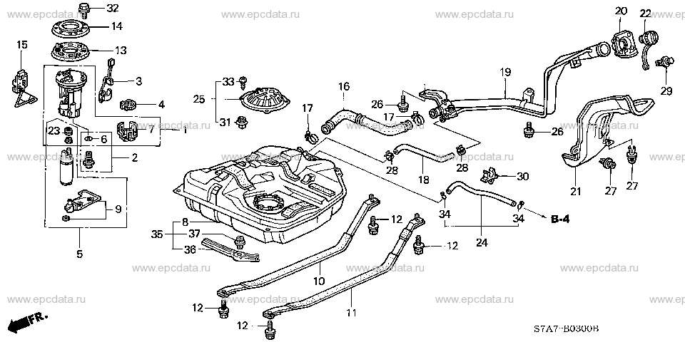 Parts scheme