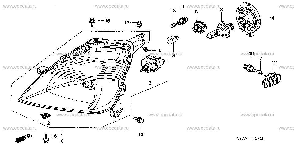 Parts scheme