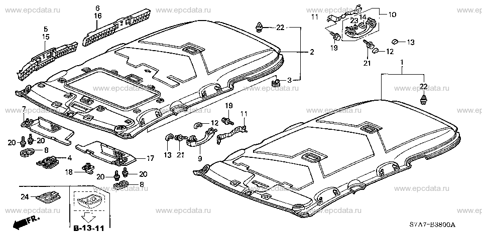 Parts scheme