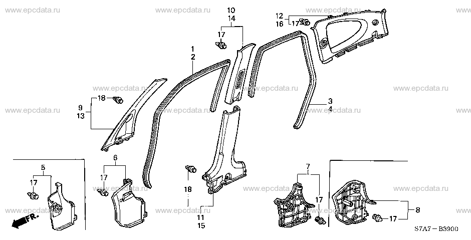 Parts scheme