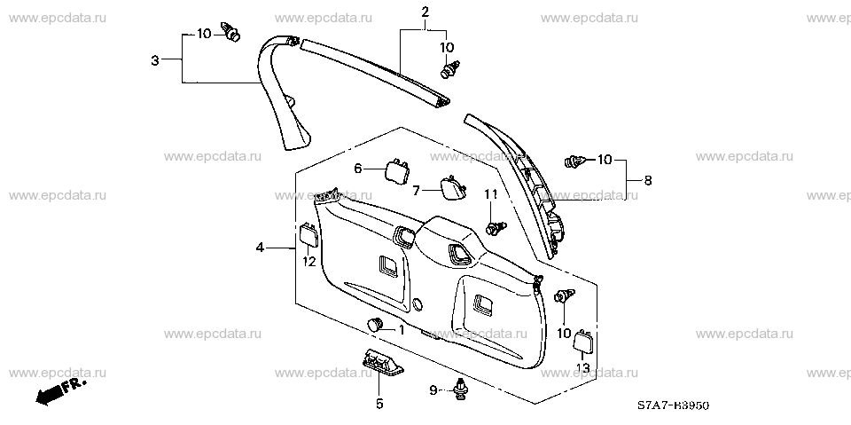 Parts scheme