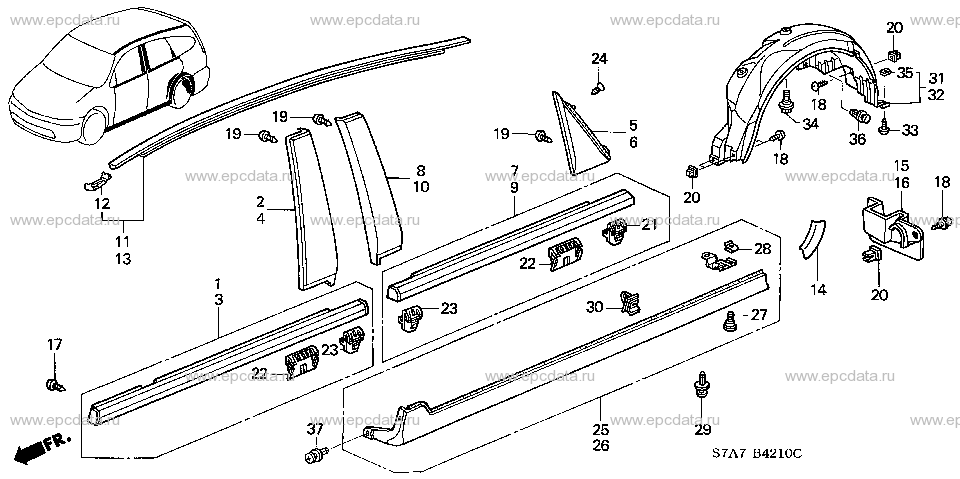 Parts scheme