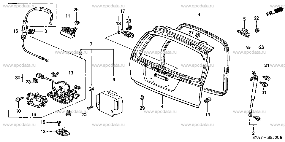 Parts scheme