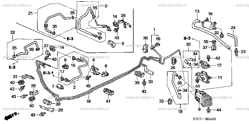 Parts scheme