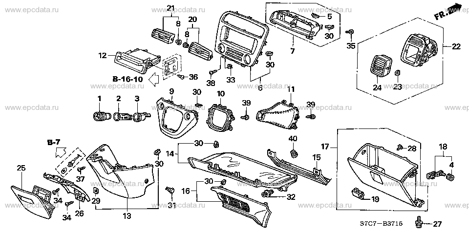 Parts scheme