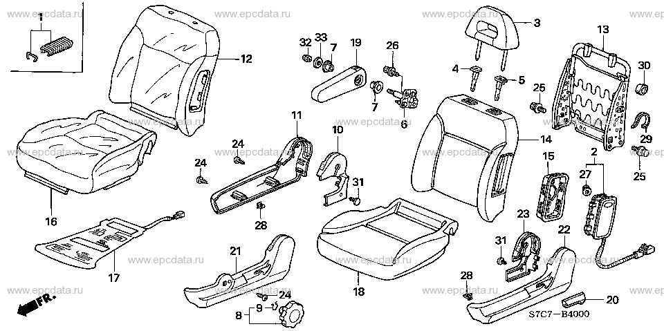 Parts scheme