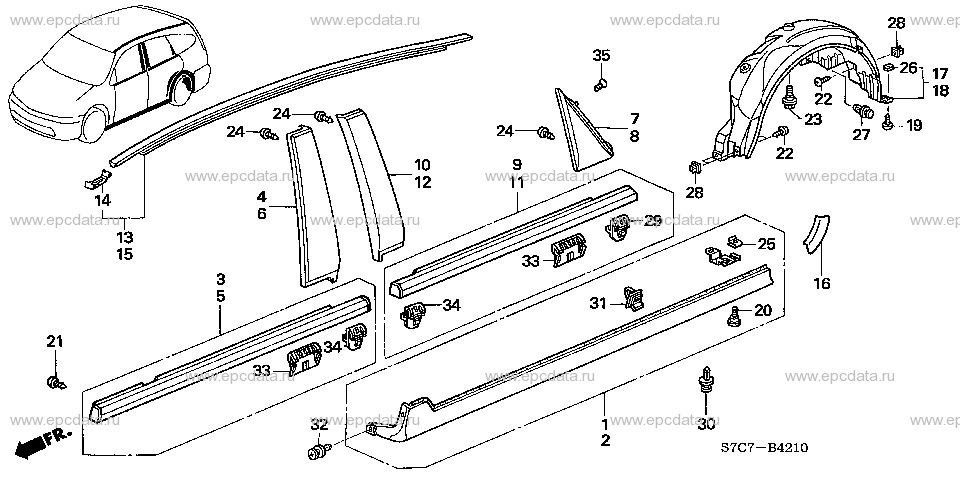 Parts scheme