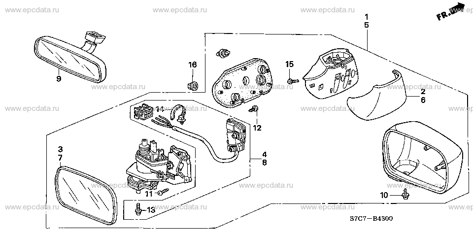 Parts scheme