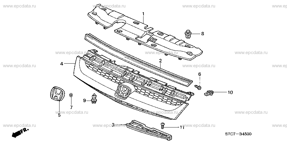 Parts scheme