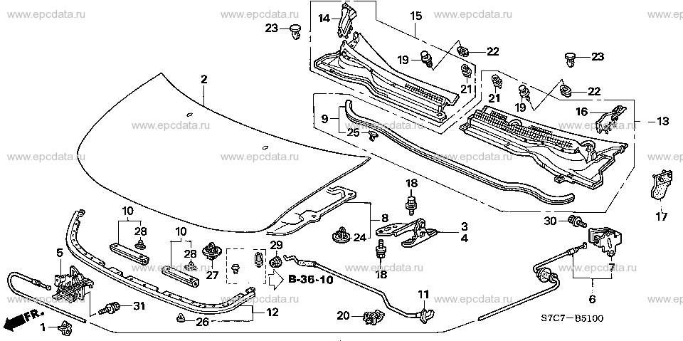 Parts scheme