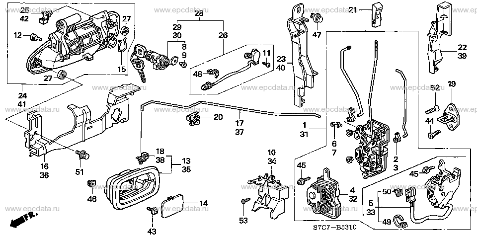 Parts scheme