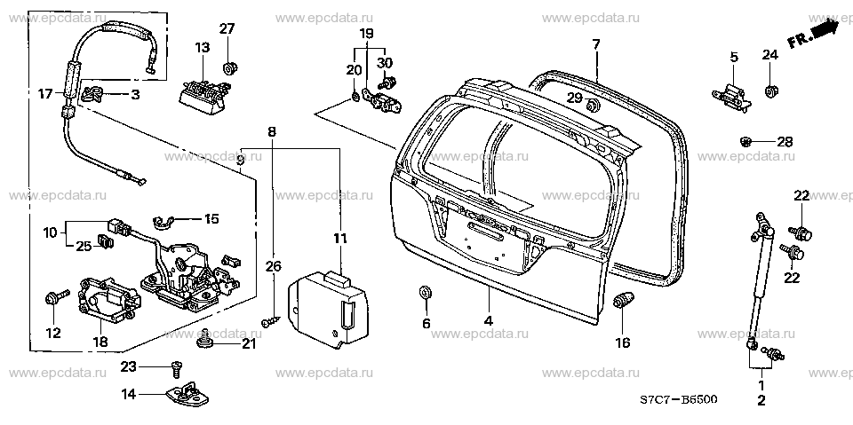 Parts scheme