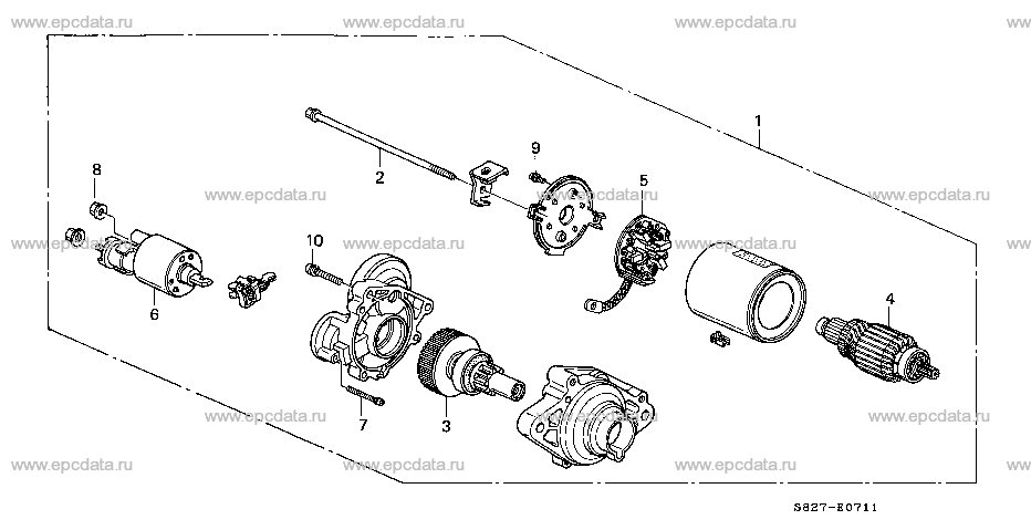 Parts scheme