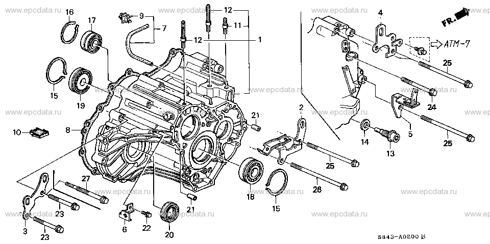 Parts scheme